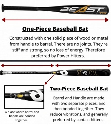 One-Piece vs. Two-Piece Bats